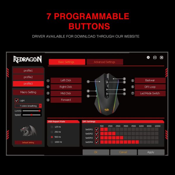Redragon M710 Memeanlion Chroma Gaming Mouse 10000 Dpi