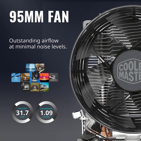 71ZKofUquIS._AC_SL1500_ Coolermaster Hyper T20 Small Yet Powerful