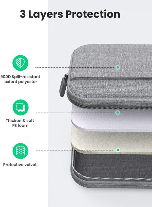 Ugreen Case Bag For Notebook/ipad 12.9"/ 13.3" And 15.6"