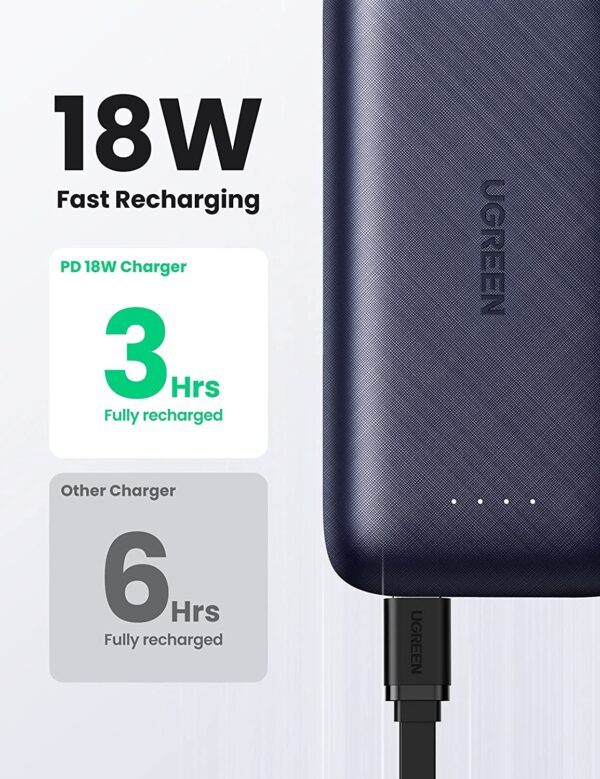 81Hg6WEzFPL._AC_SL1500_ Ugreen Micro Usb Power Bank 10000mah.