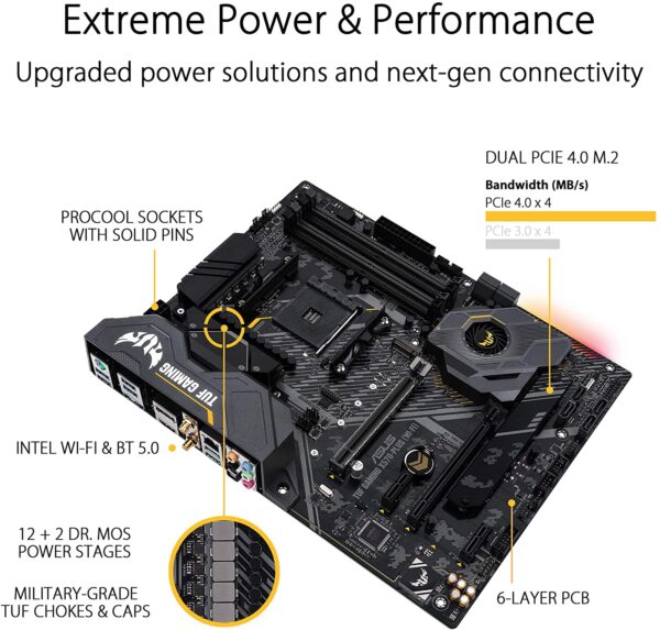 Asus Gaming Mohterboard Tuf Gaming X570 Plus Wifi With 1 Year Warranty