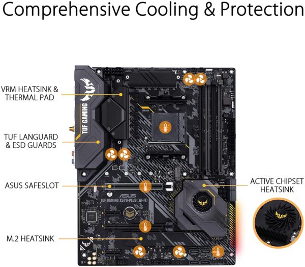 Asus Gaming Mohterboard Tuf Gaming X570 Plus Wifi With 1 Year Warranty