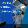 Bpe Spower 1500va /24v /1200watt /shine Wave 2years Warranty
