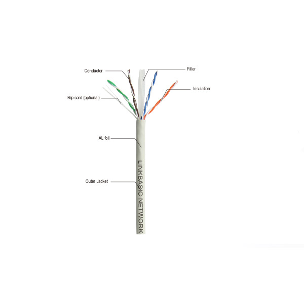 CLA04-UC6-7035 Linkbasic Cat6 Utp Solid Cable 305m (cla04-uc6-7035)