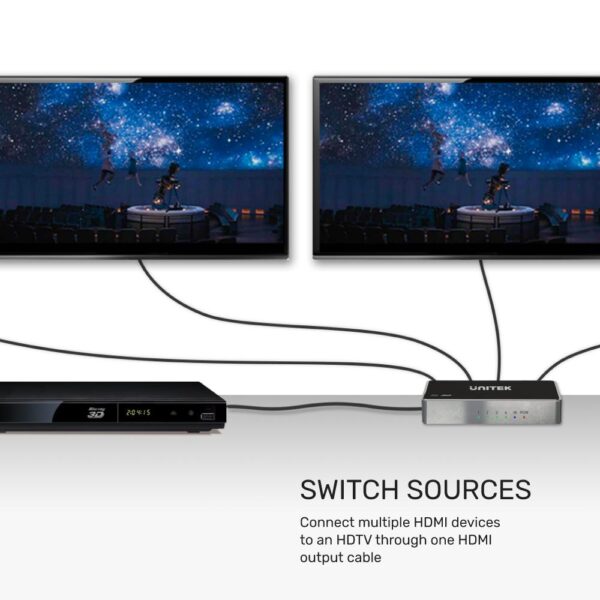 Unitek 4k Hdmi 1.4b Splitter 1 In 4 Out V1109a