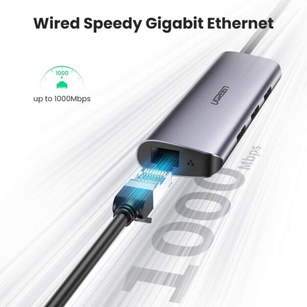 611x9qXpwtL._AC_SL1001_ Ugreen Type C To 3 Usb Hub+ Gigabit Converter