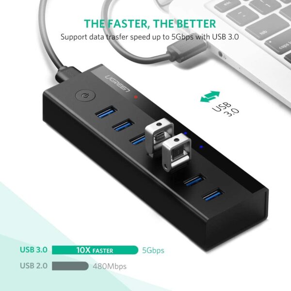61EFJTKr9vL._AC_SL1001_ Ugreen 7-port Usb 3.0 Data Hub