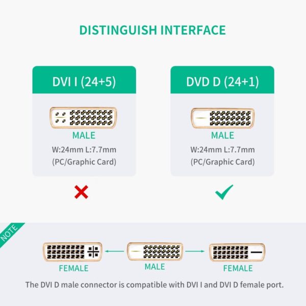 61TG56MfGQL._AC_SL1001_ Ugreen Dvi Male To Hdmi Female Adapter Cable ( Genuine)