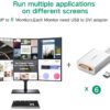 Ugreen Usb To Vga External Video Card Graphic Adapter ( Genuine)