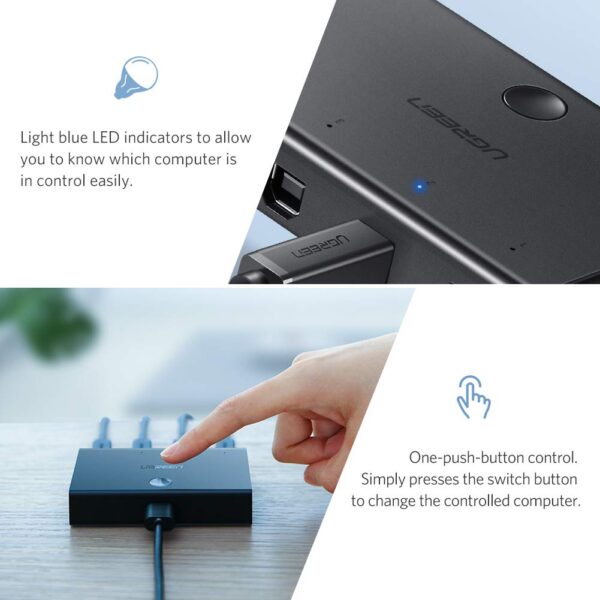 Ugreen 30768 2 In 4 Out Usb 3.0 Sharing Switch Xp/7/8/10/vista, Mac