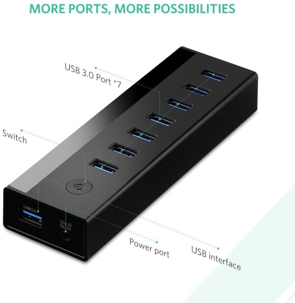 61rkOdbHZBL._AC_SL1001_ Ugreen 7-port Usb 3.0 Data Hub