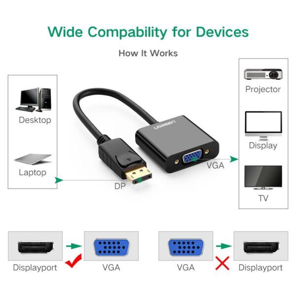61wjlh1fHyL._SL1001_ Ugreen Dp Male To Vga Female Converter Cable( Genuine)